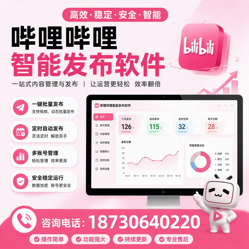 哔哩哔哩智能发布软件的用户反馈与案例分析在 阜阳